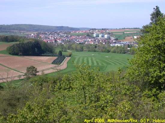 April 2008