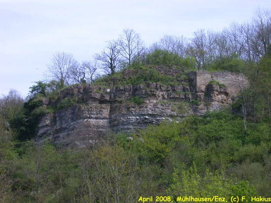 April 2008