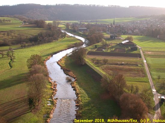 Dezember 2018