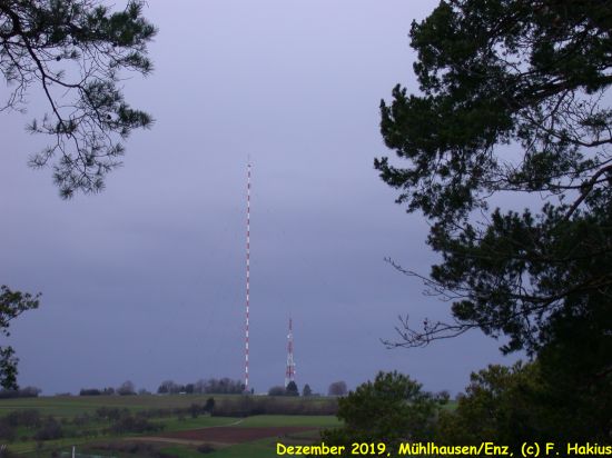 Dezember 2019