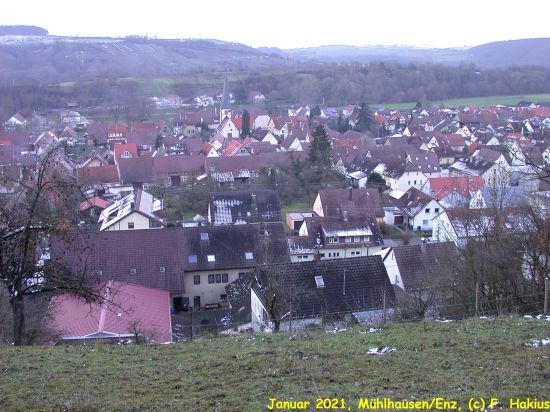 Januar 2021
