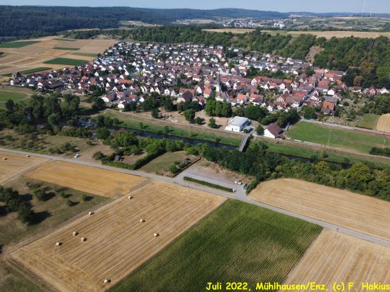 Juli 2022