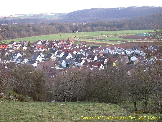 Januar 2023