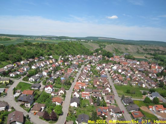 Luftbild Luftbild