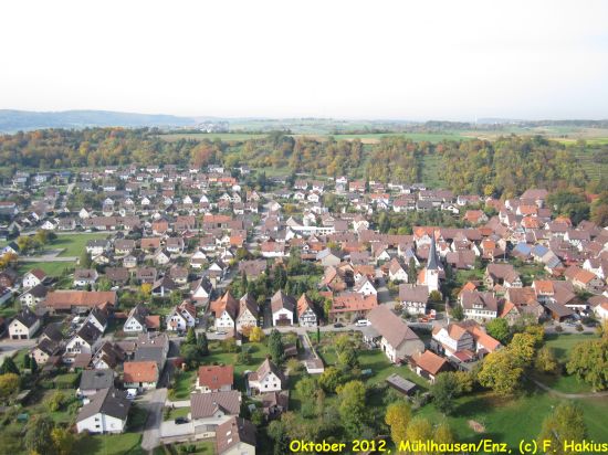 Luftbild