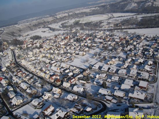 Luftbild