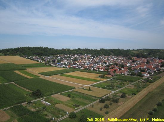 Luftbild