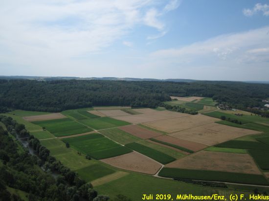 Luftbild