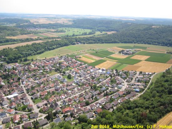 Luftbild