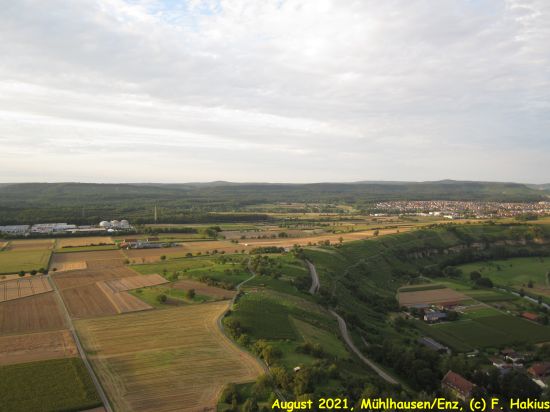 Luftbild