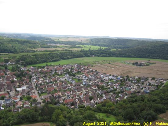 Luftbild